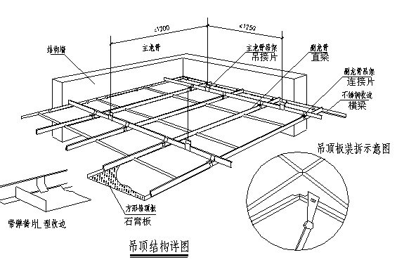 裝修工(gōng)程