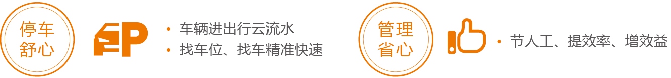 可(kě)視化智能停車場解決方案——停車“心”體(tǐ)驗 舒心更省心