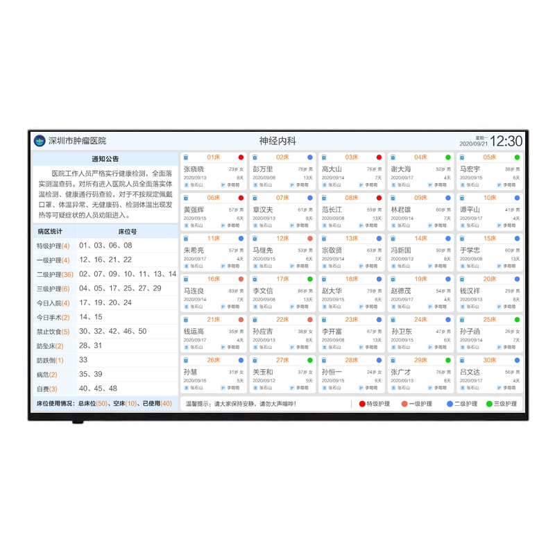  病員(yuán)一覽表